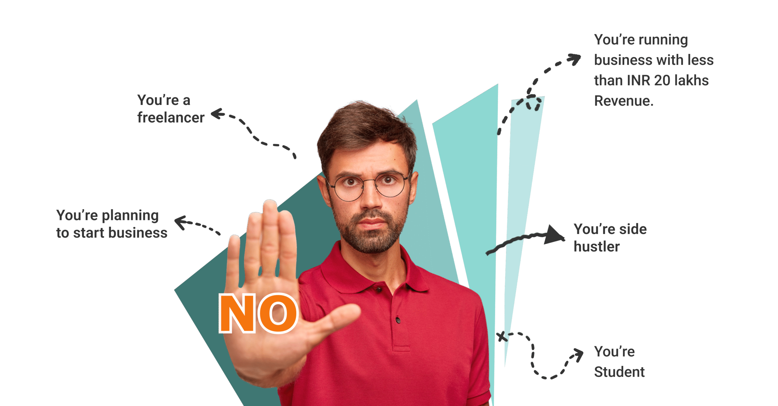 91GrowthLane Academy